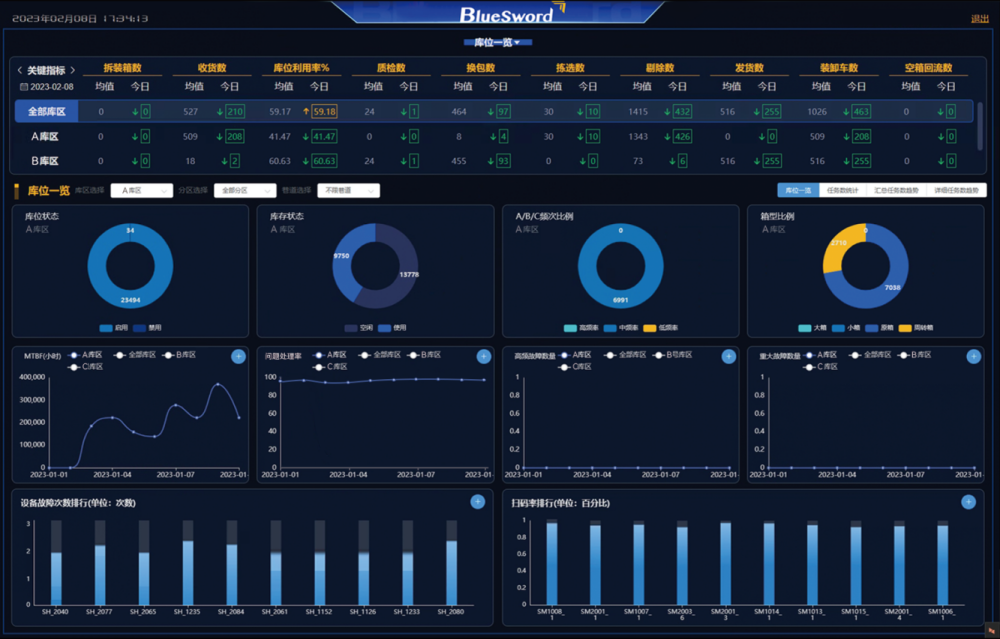 4 J9���λ�����������������ƽ̨.png